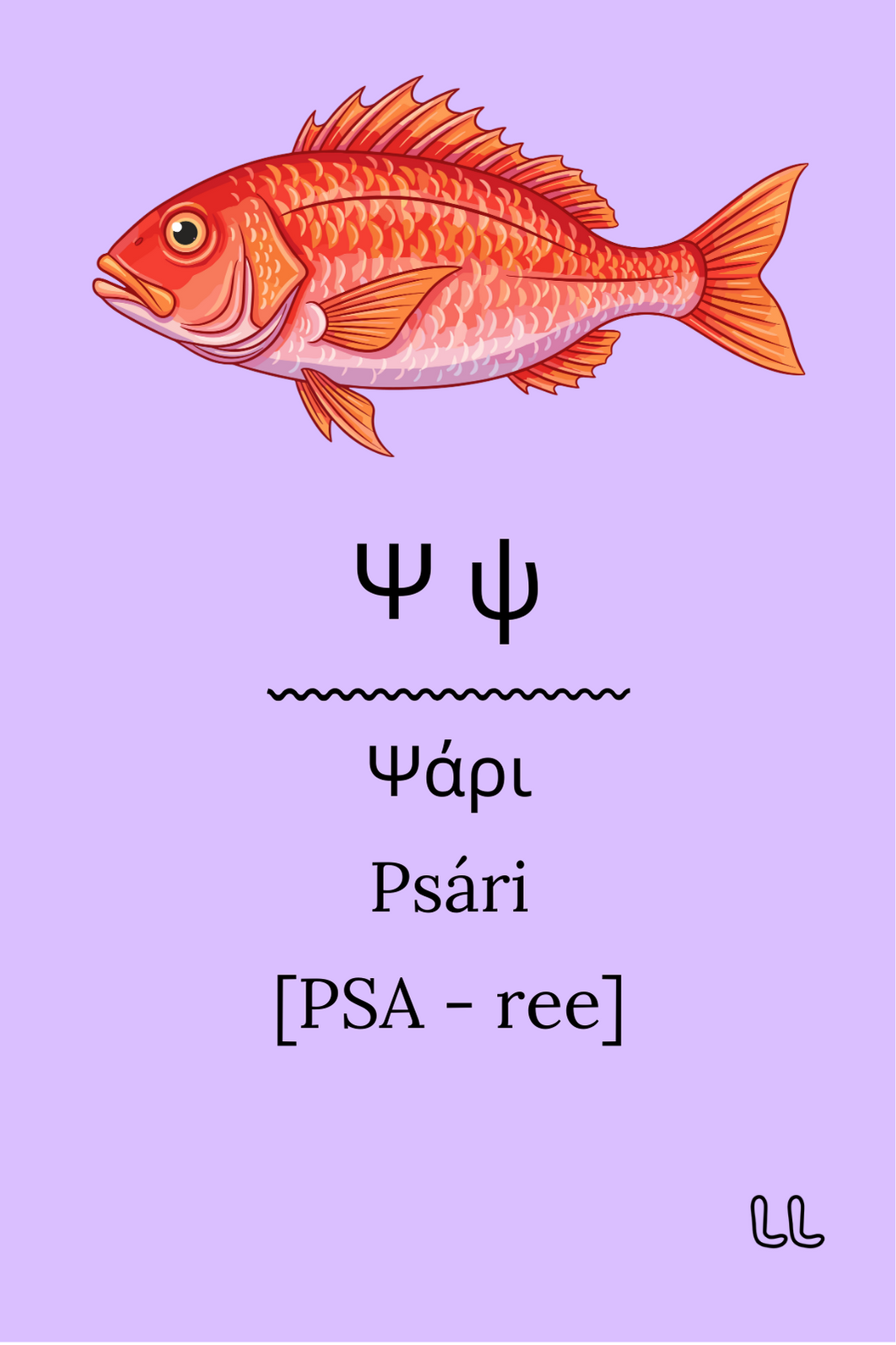 Greek Alphabet Flashcard Deck