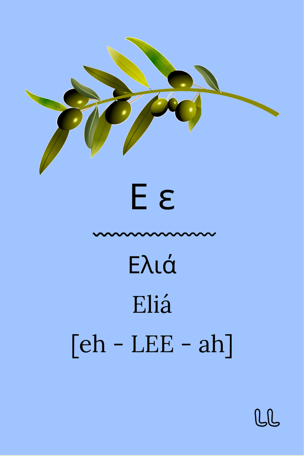 Greek Alphabet Flashcard Deck