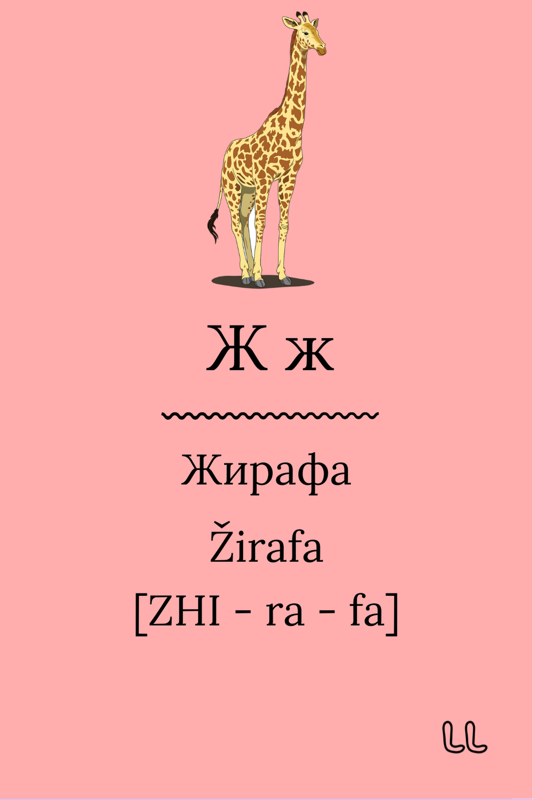 Serbian Alphabet Flashcard Deck