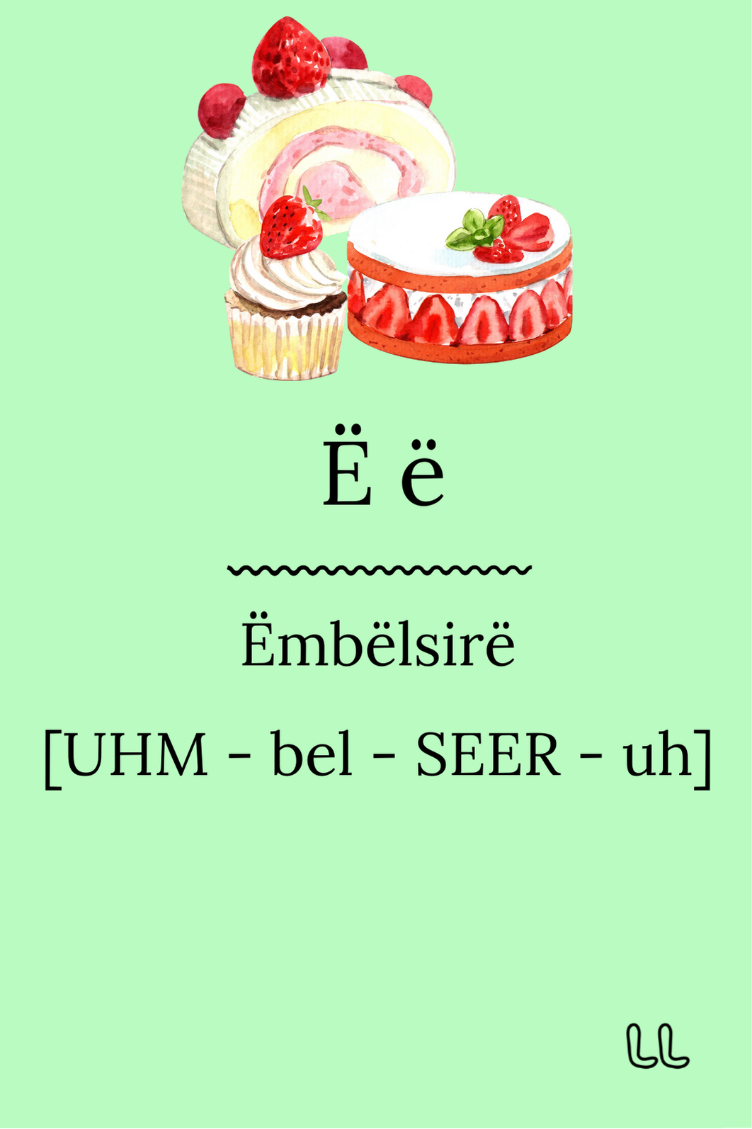 Albanian Alphabet Flashcard Deck