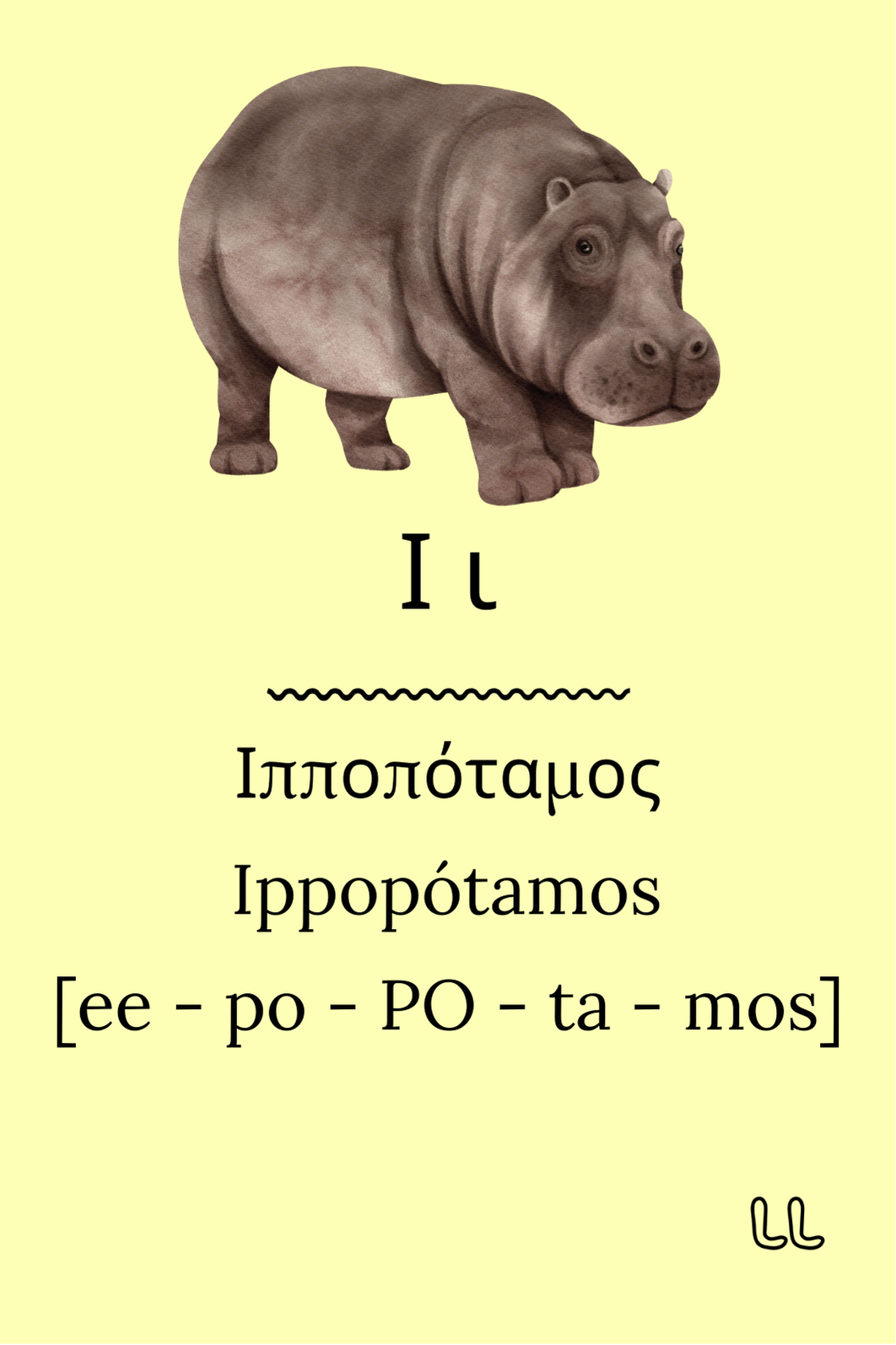 Greek Alphabet Flashcard Deck