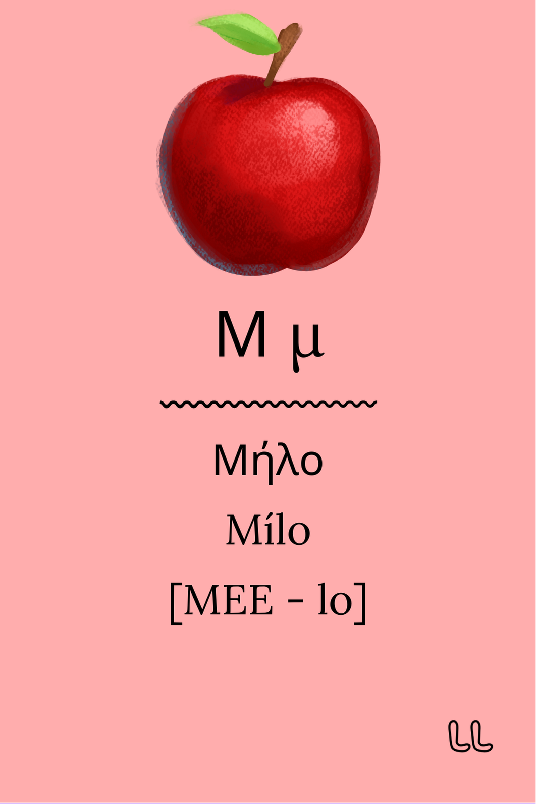 Greek Alphabet Flashcard Deck