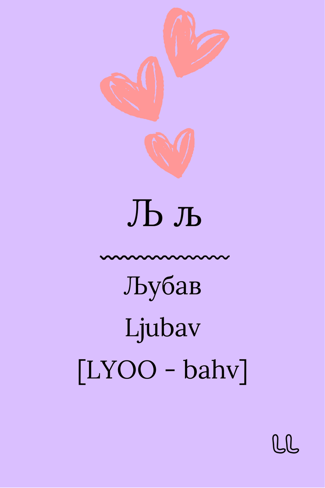 Serbian Alphabet Flashcard Deck