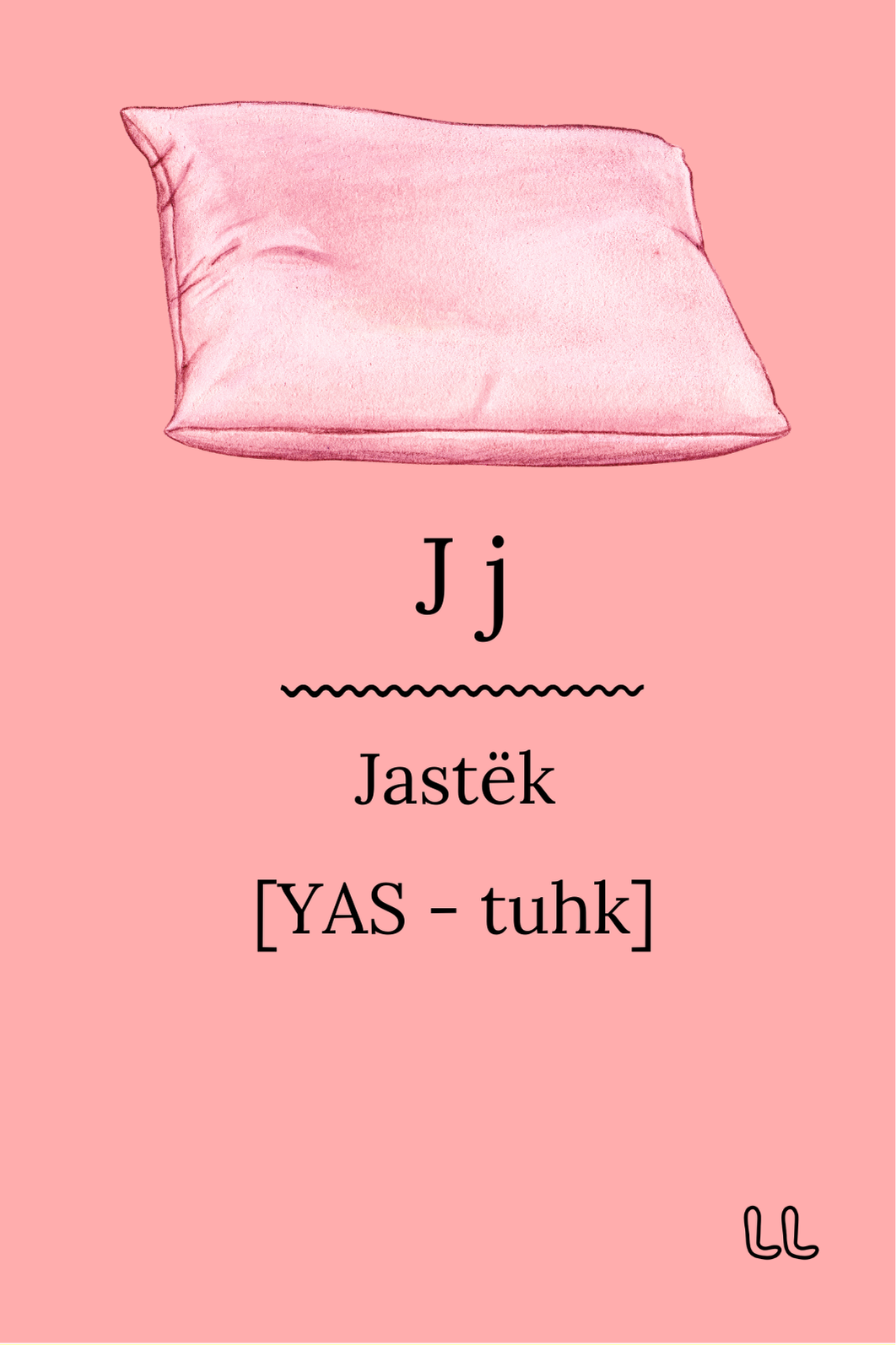 Albanian Alphabet Flashcard Deck