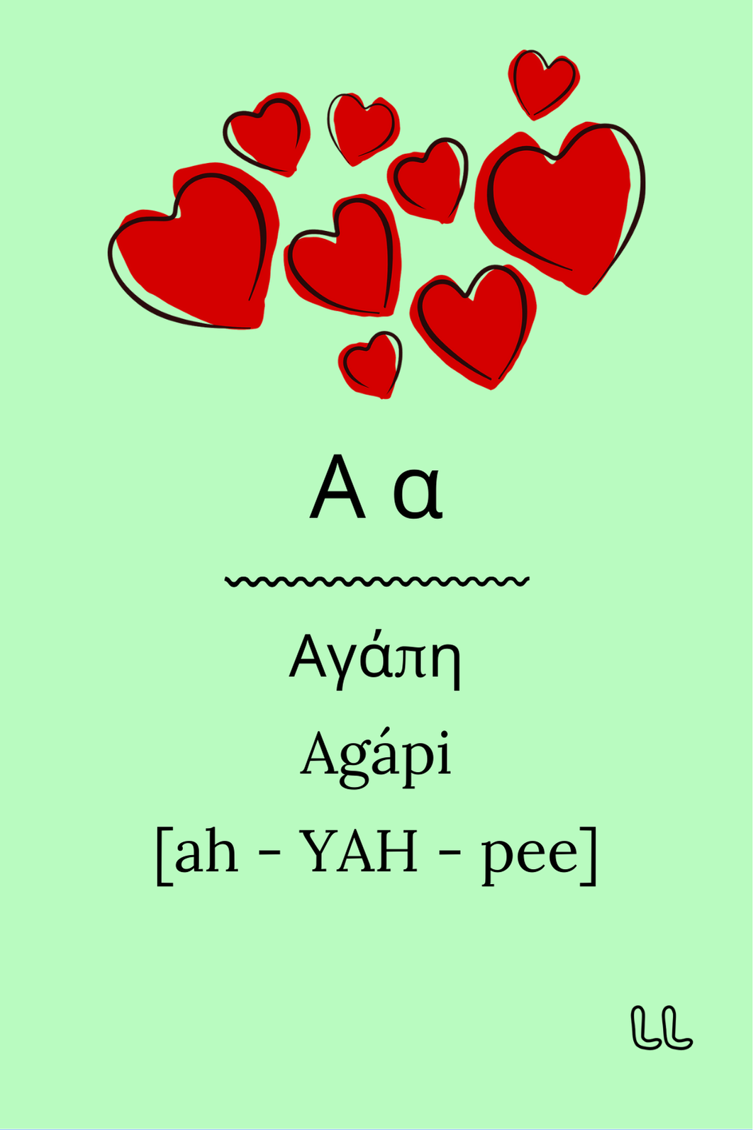 Greek Alphabet Flashcard Deck