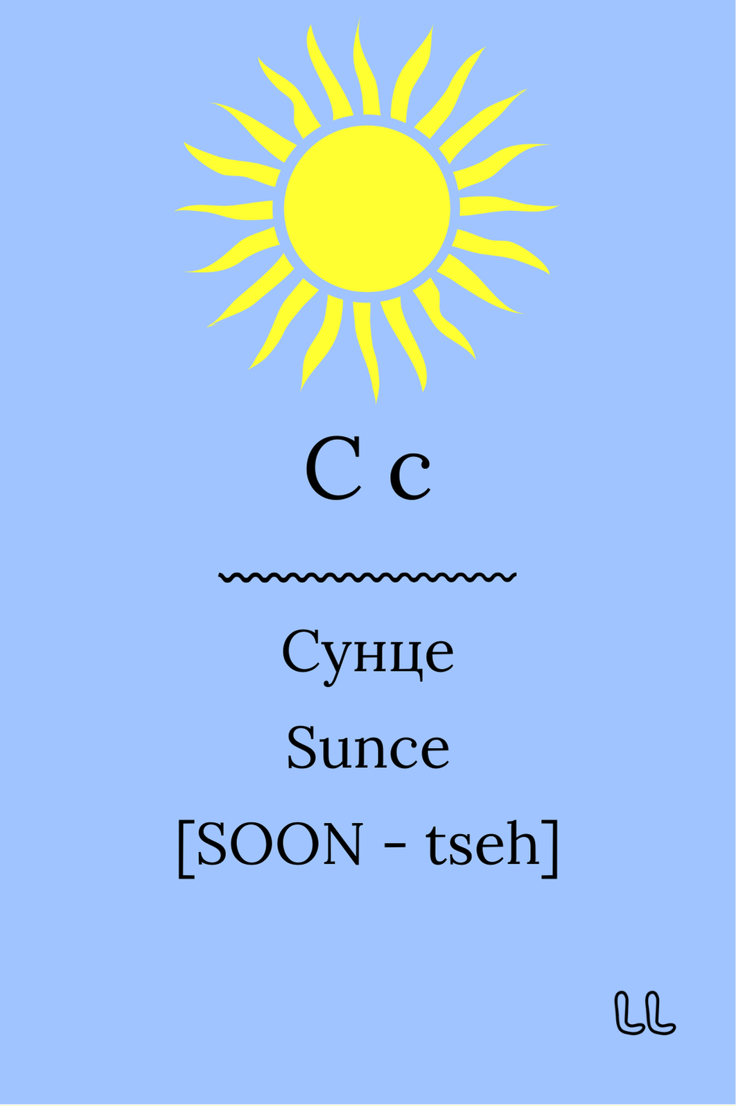 Serbian Alphabet Flashcard Deck
