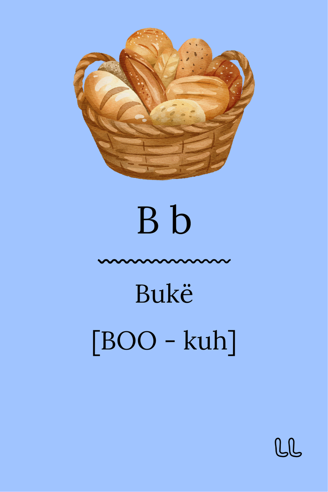 Albanian Alphabet Flashcard Deck