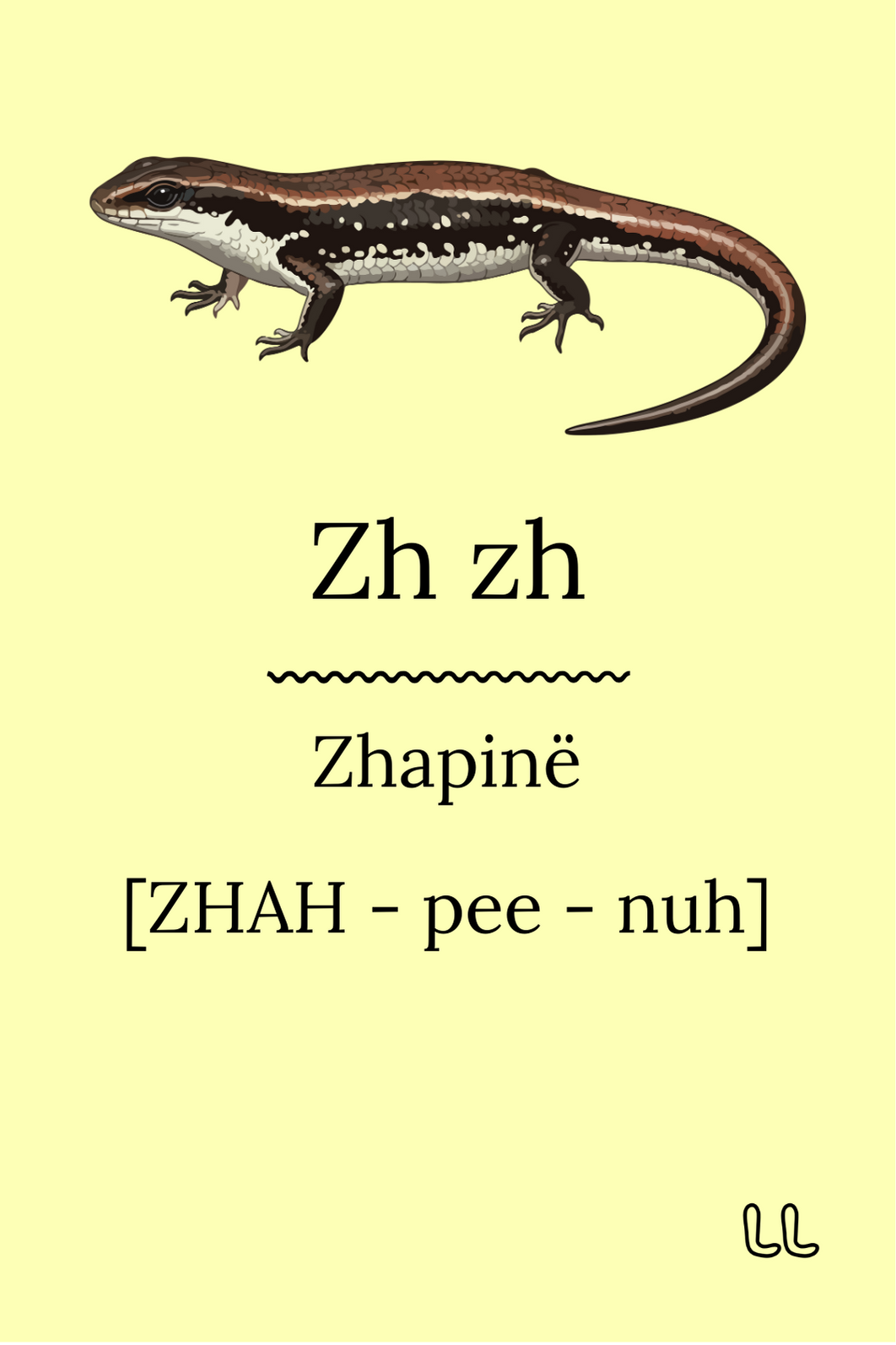 Albanian Alphabet Flashcard Deck